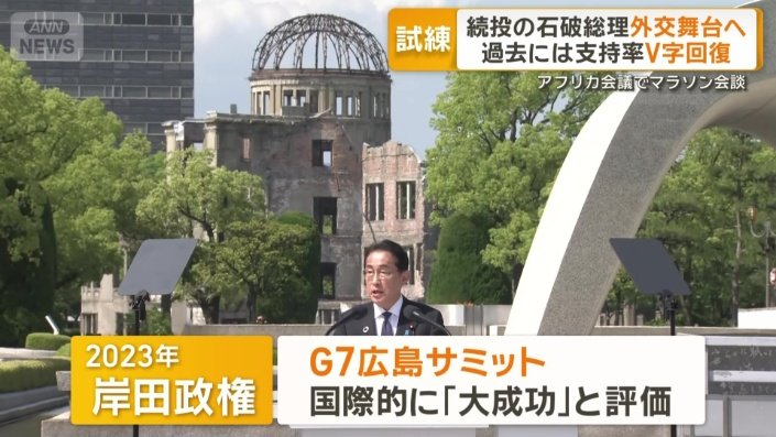G7広島サミット