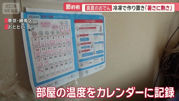 毎日部屋の温度をカレンダーに記録