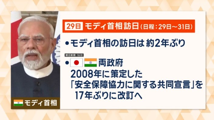 29日にモディ首相訪日予定