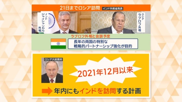 プーチン大統領が年内にもインドを訪問する計画がある