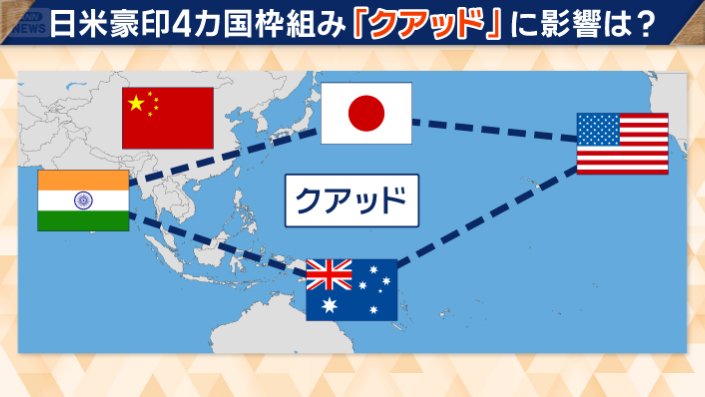日米豪印4カ国枠踏み「クアッド」に影響は？