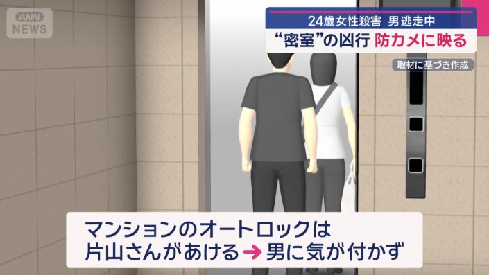マンションのオートロックは被害者が開け男に気が付かず
