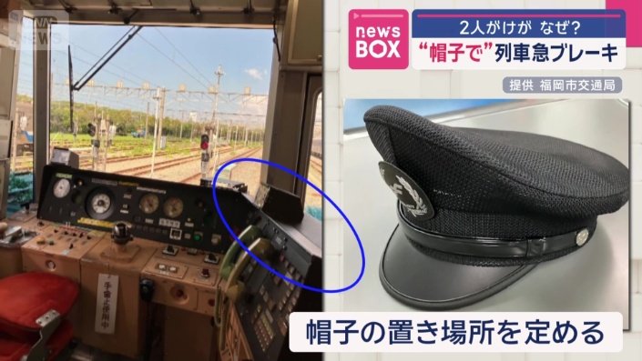 帽子の置き場所を定める