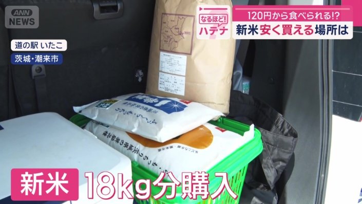 最終的に18キロ分の新米を購入