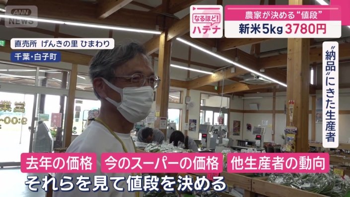 農家が自ら値段を決めることで、独自の価格競争につながっている