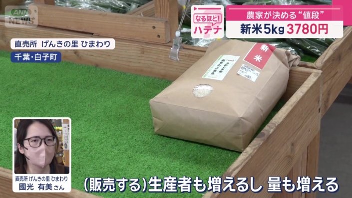 流通にかかるコストを削減
