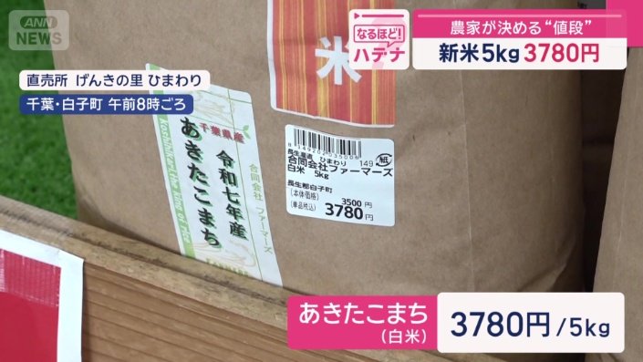 地元で収穫したばかりの「あきたこまち」は、5キロ3780円