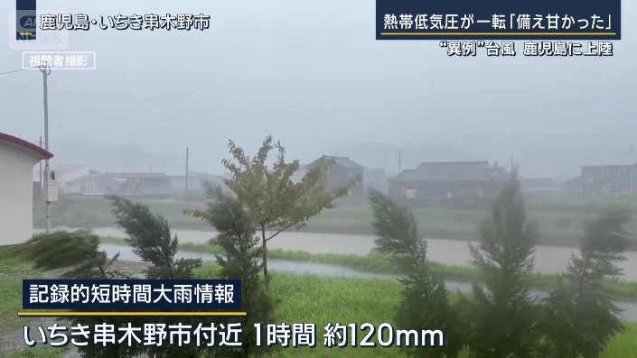 いちき串木野市