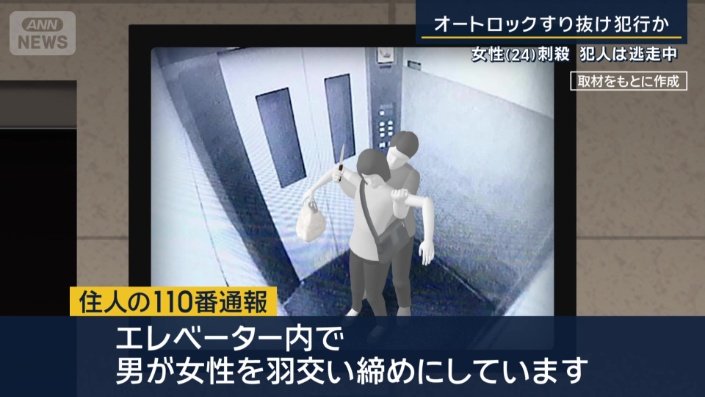 住人の110番通報