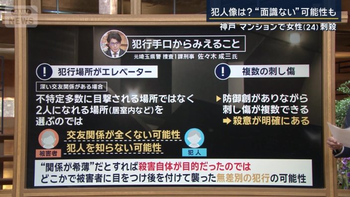 元埼玉県警捜査一課の佐々木成三さん