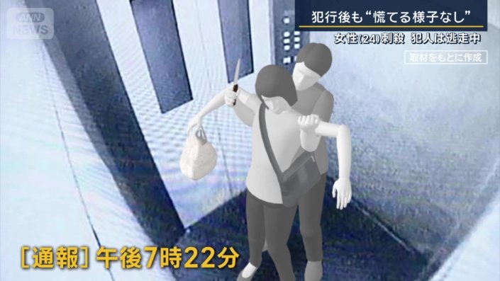 [通報]午後7時22分