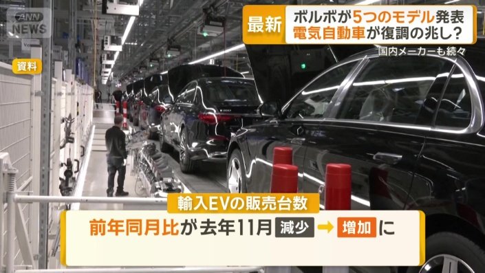 輸入されたEVの販売台数