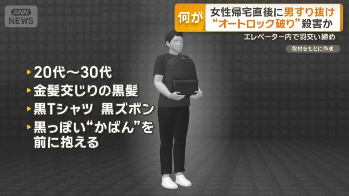 逃げた男の特徴