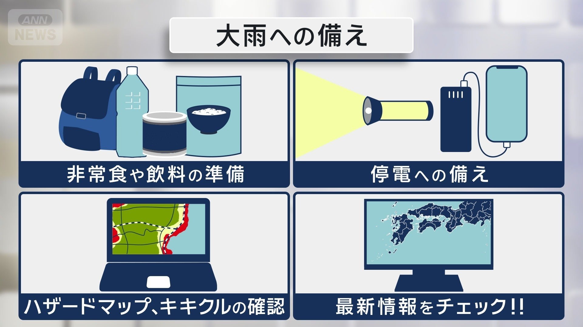 大雨への備えを確認