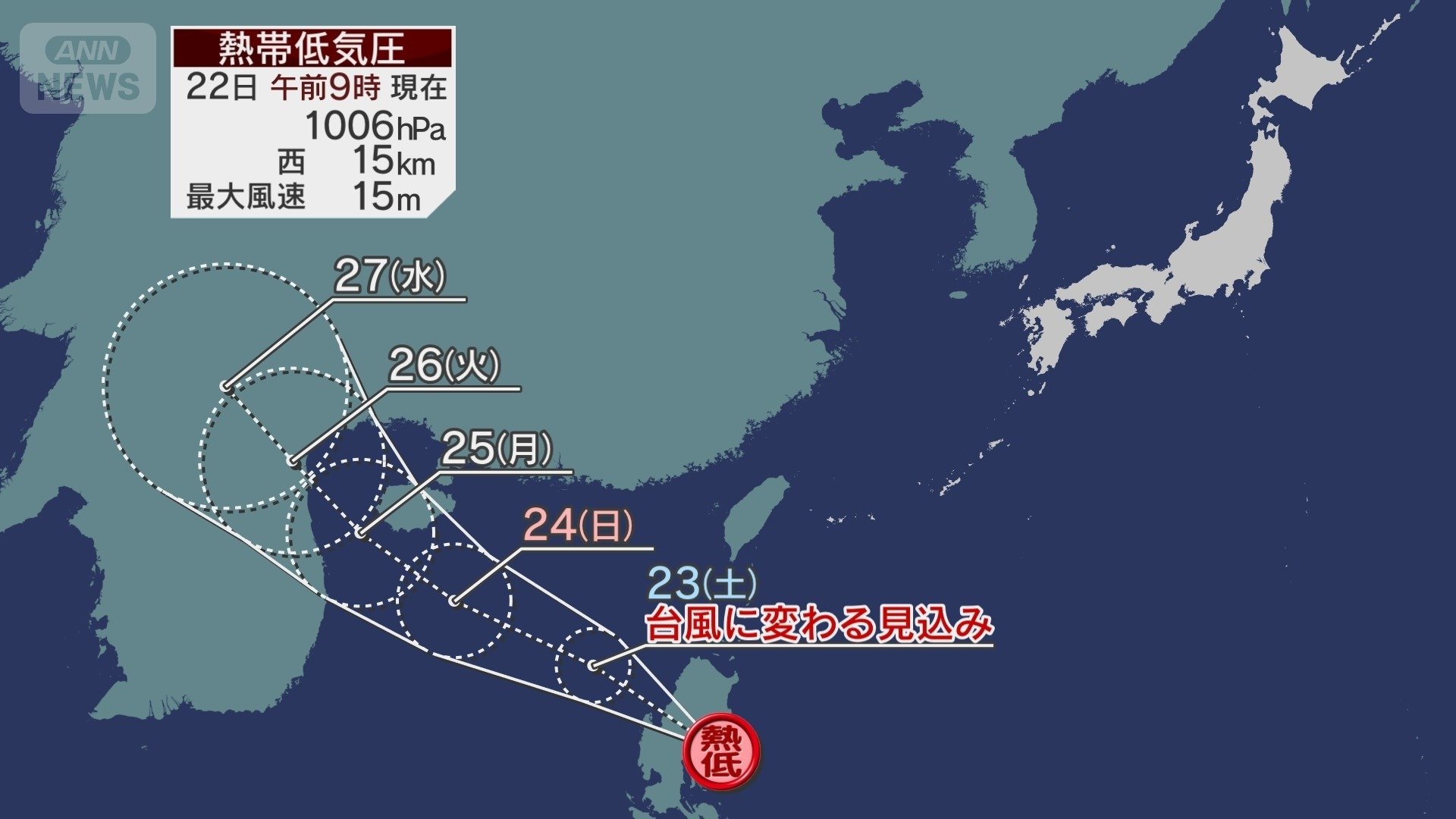 台風13号発生へ