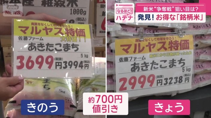 22日から700円以上も値引き