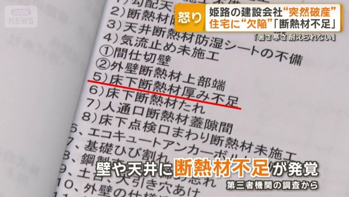 第三者機関に住宅の調査をしてもらうと…