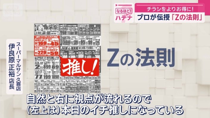 左上は本日のイチ推しに