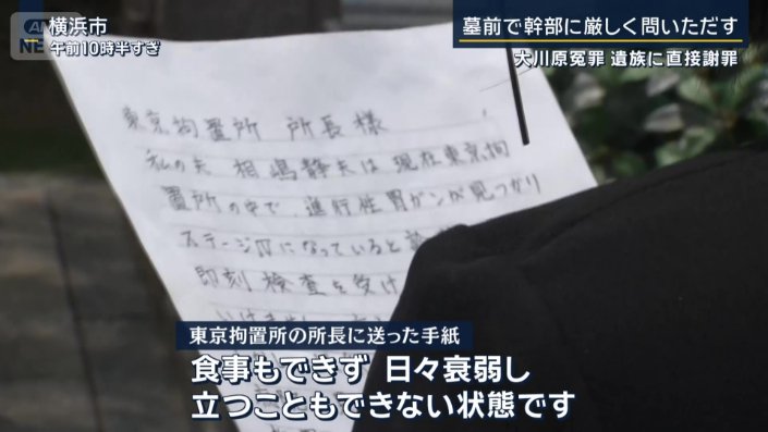 東京拘置所の所長に送った手紙