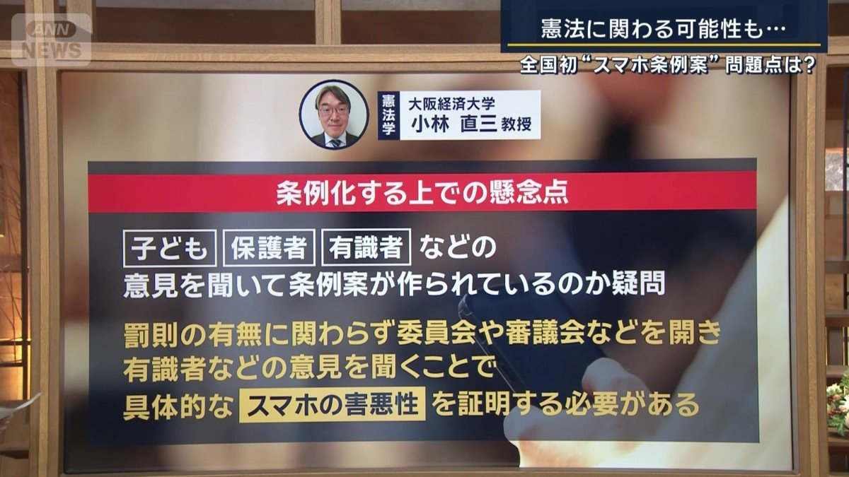大阪経済大学　小林直三教授