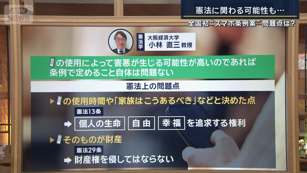 大阪経済大学　小林直三教授