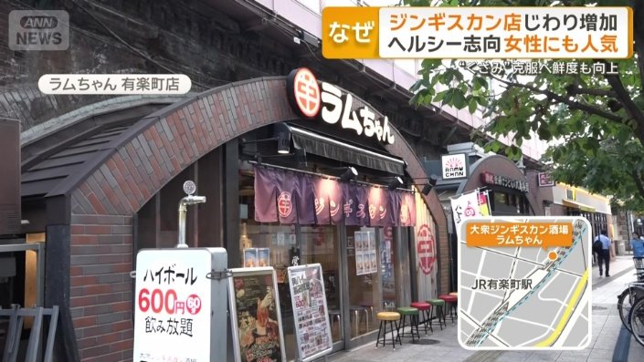 ラムちゃん　有楽町店
