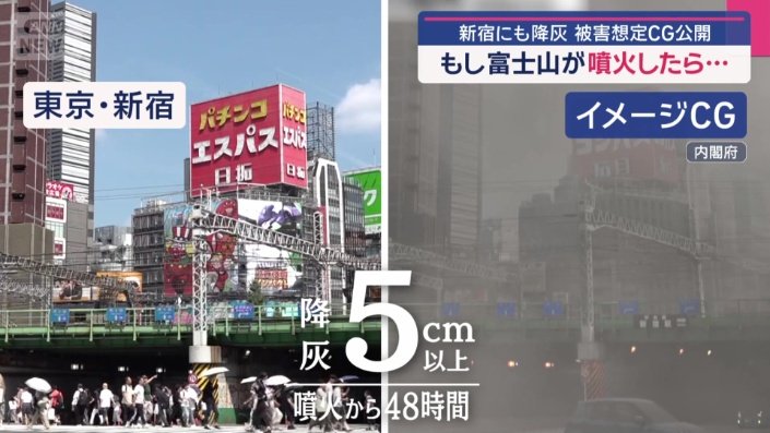 富士山から100キロ離れた都内にも積もる火山灰