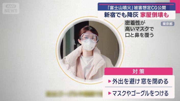 やむを得ず外出する場合は…