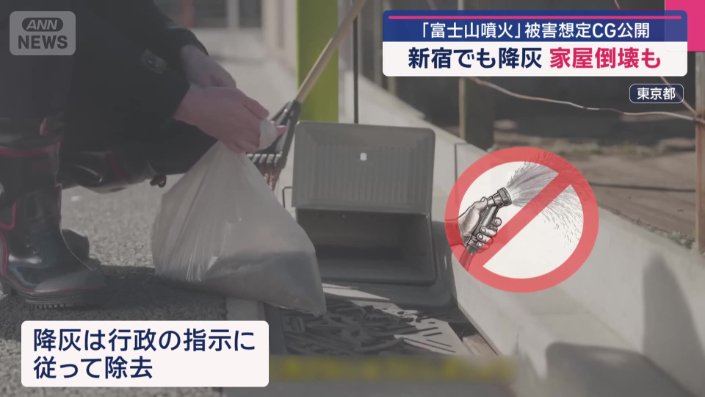 火山灰は、行政の指示に従って除去する必要がある