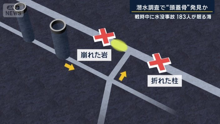 長生炭鉱