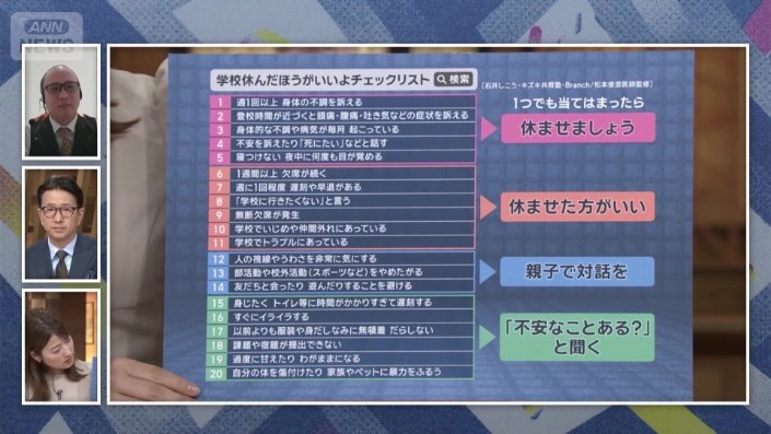 学校休んだほうがいいよチェックリスト