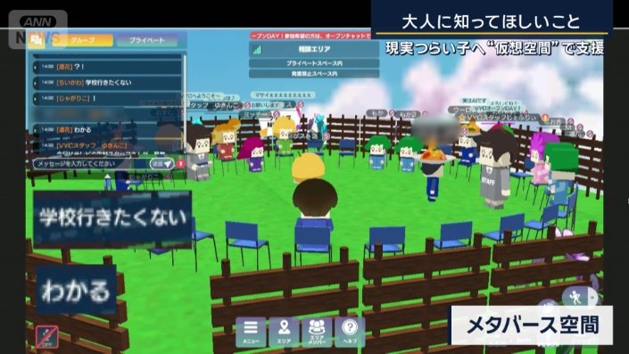 メタバース空間