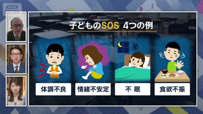 子どものSOS　4つの例