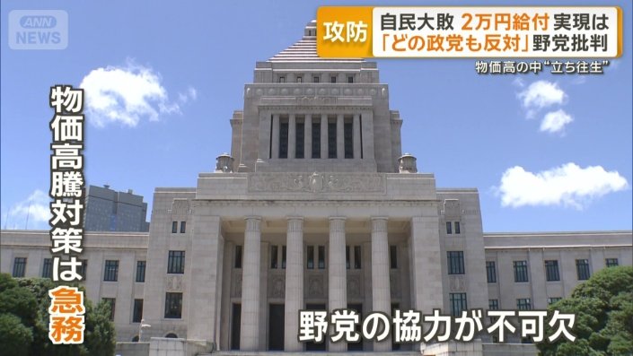 物価高騰対策は待ったなし