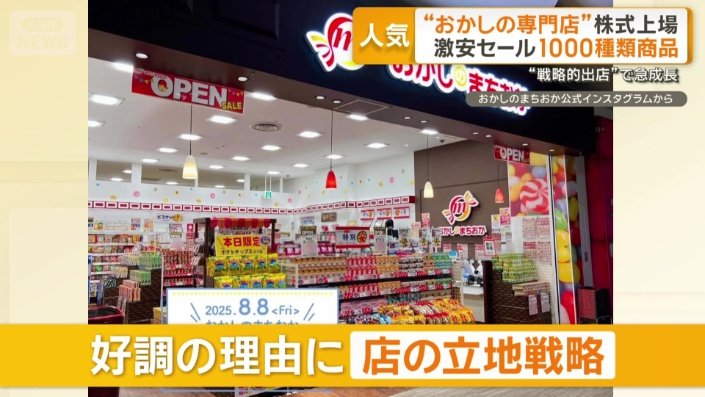 好調の理由にお店の立地戦略