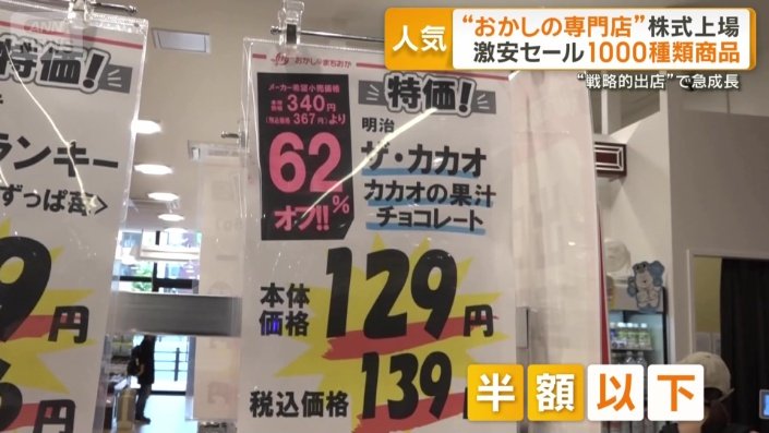 至る所に半額以下のポップが並ぶ