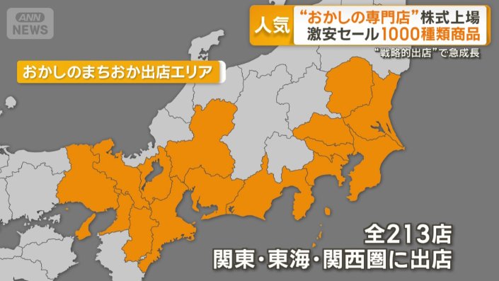 おかしのまちおか出店エリア