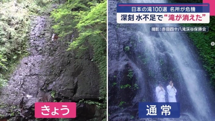 滝行を行う様子と比較すると…