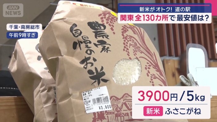 銘柄米の平均価格より368円安い
