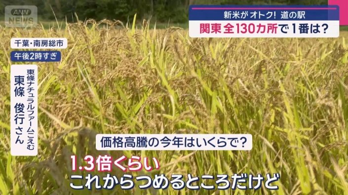 今年の新米の価格は？