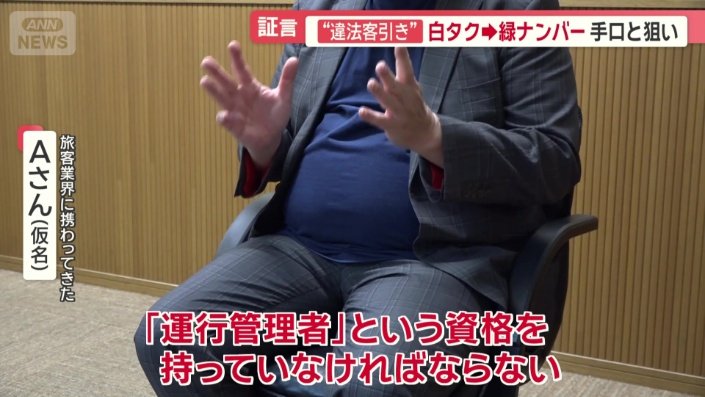 旅客業界に携わってきたAさん