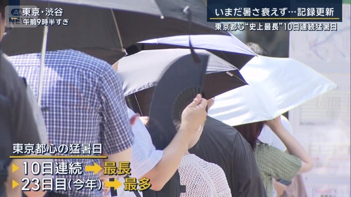 東京都心の猛暑日