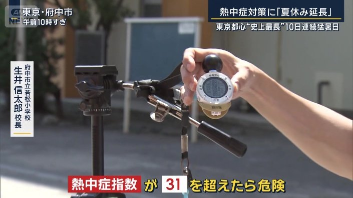 熱中症指数計