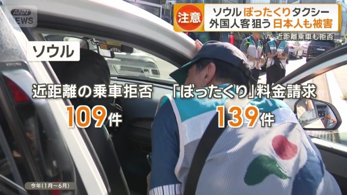 「ぼったくり」料金を請求するタクシーが139件