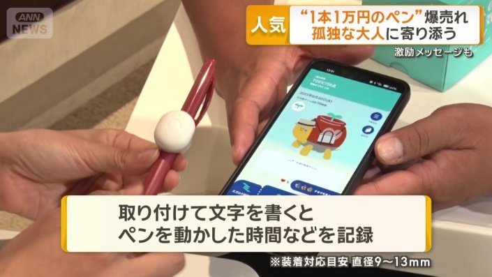 日々の勉強時間をデータ化