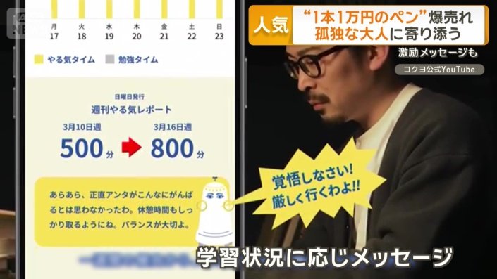学習の状況に応じて激励のメッセージ