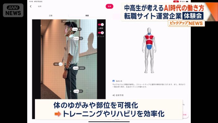 AIで動作や姿勢の分析