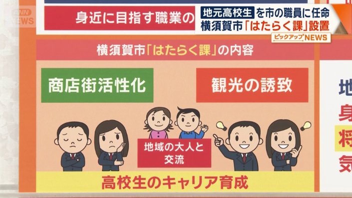 「はたらく課」の内容
