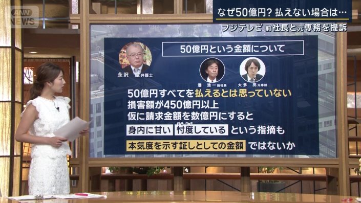 50億円という金額について