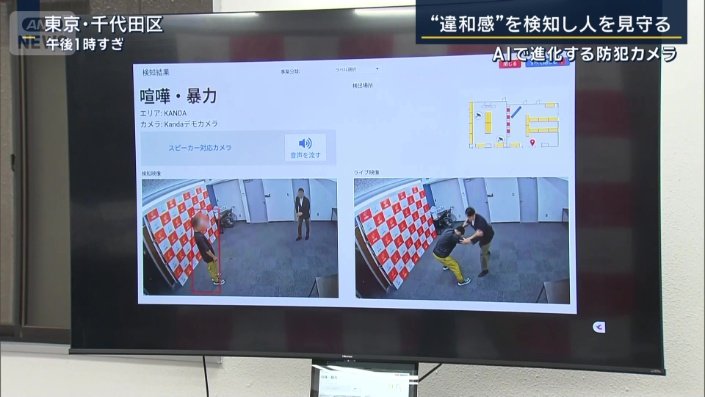 所村武蔵アナウンサー